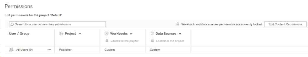 Tableau_Permissions_GUI